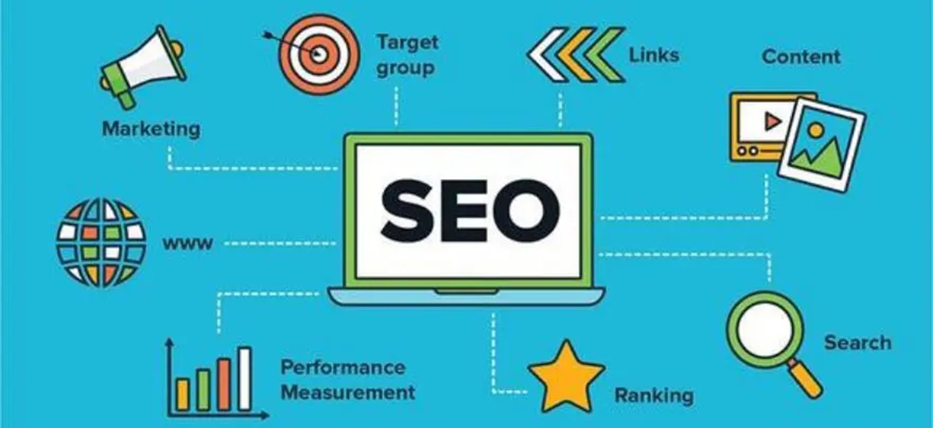 小語種網(wǎng)站SEO優(yōu)化 小語種網(wǎng)站SEO優(yōu)化